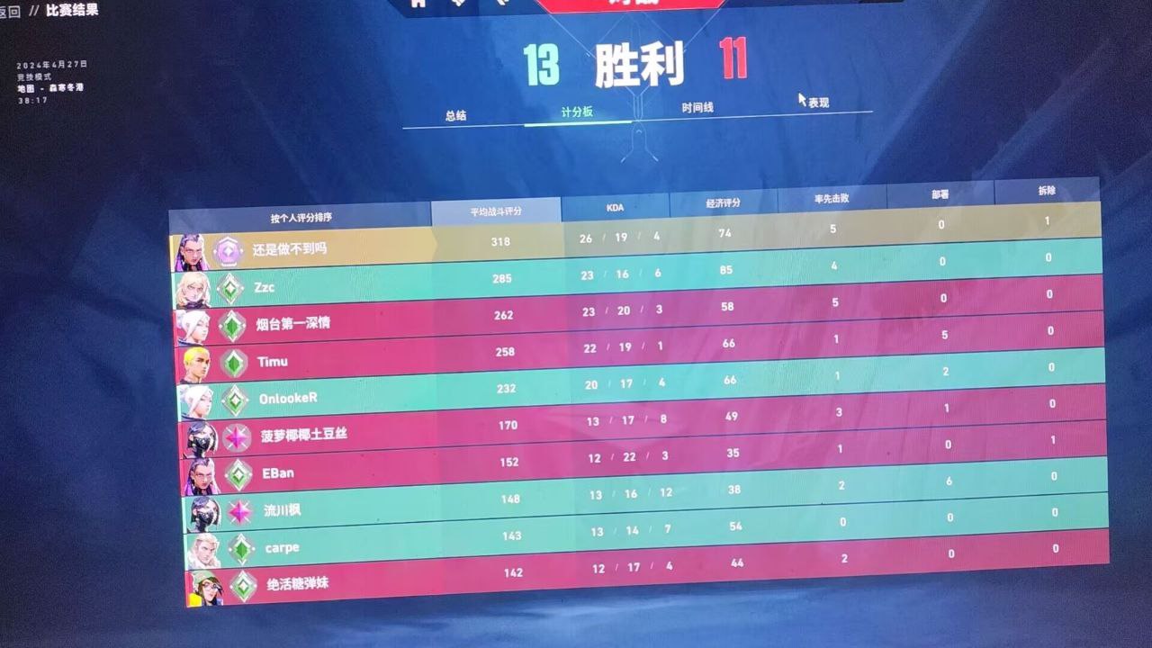 无畏契约手游开挂渠道下载 - 辅助外挂、开挂软件 - 安卓/iOS支持